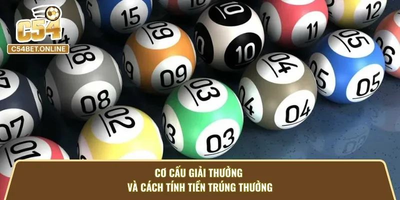 Cơ cấu giải thưởng và cách tính tiền của xổ số Max Six